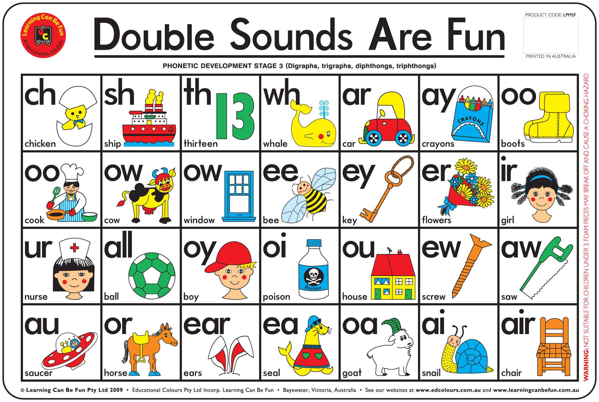placemat-double-sounds-by-learning-can-be-fun-for-10-95-in-posters